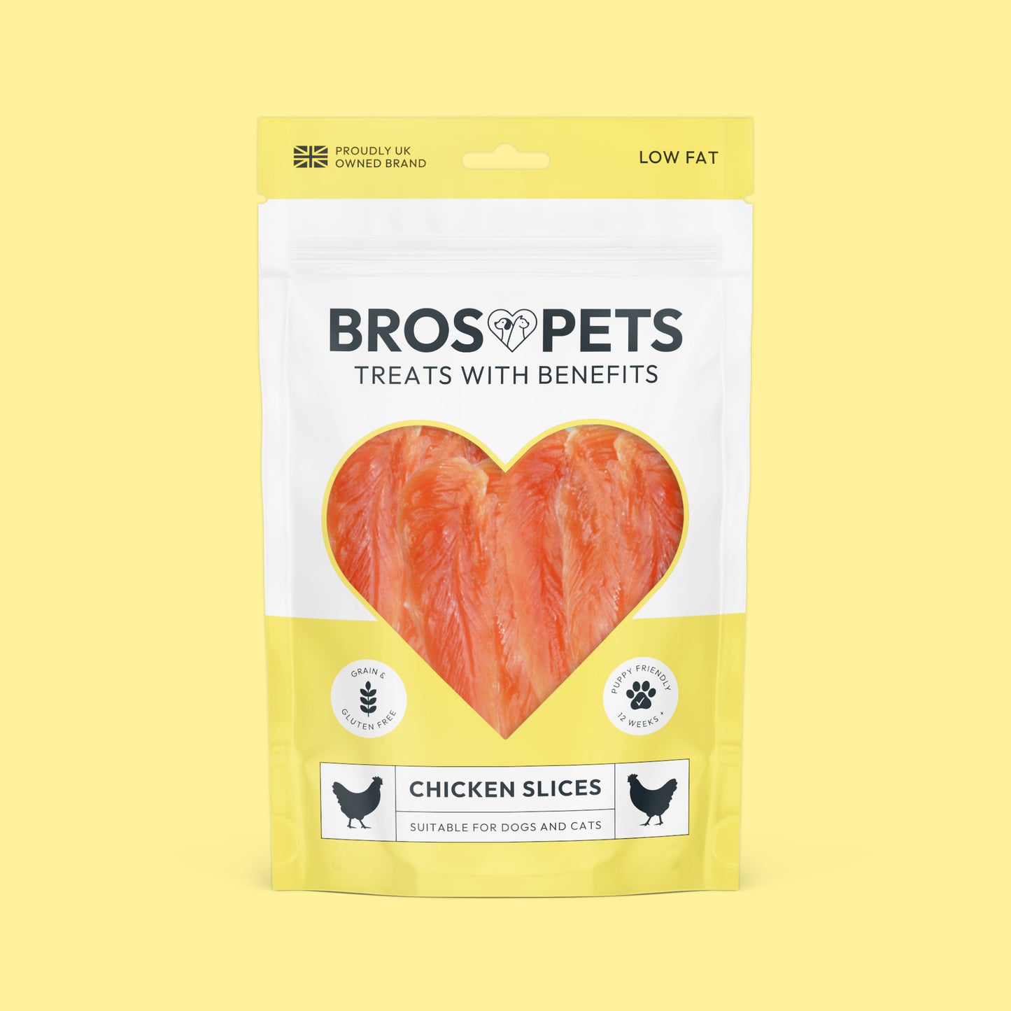Chicken Slices
