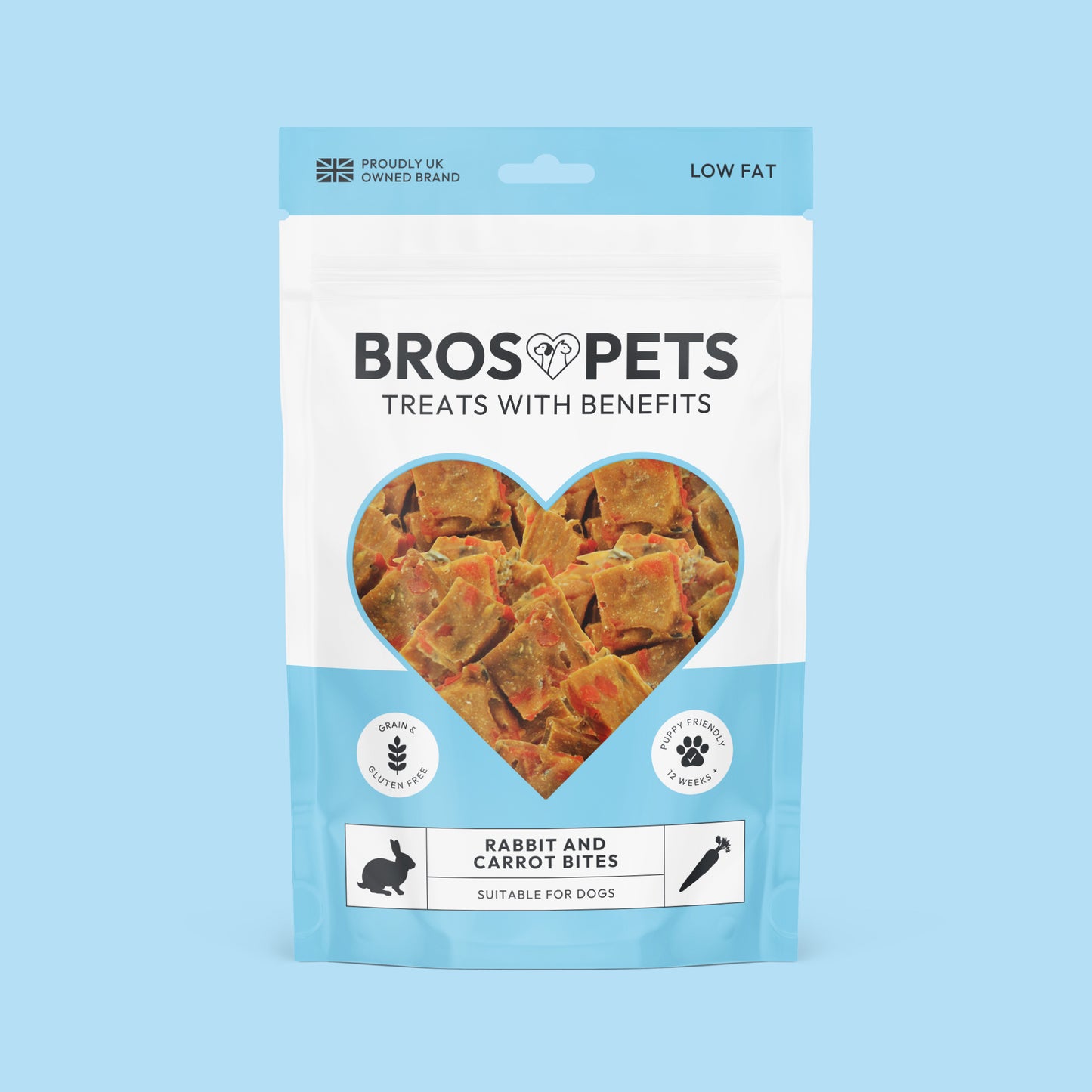 Rabbit & Carrot Bites