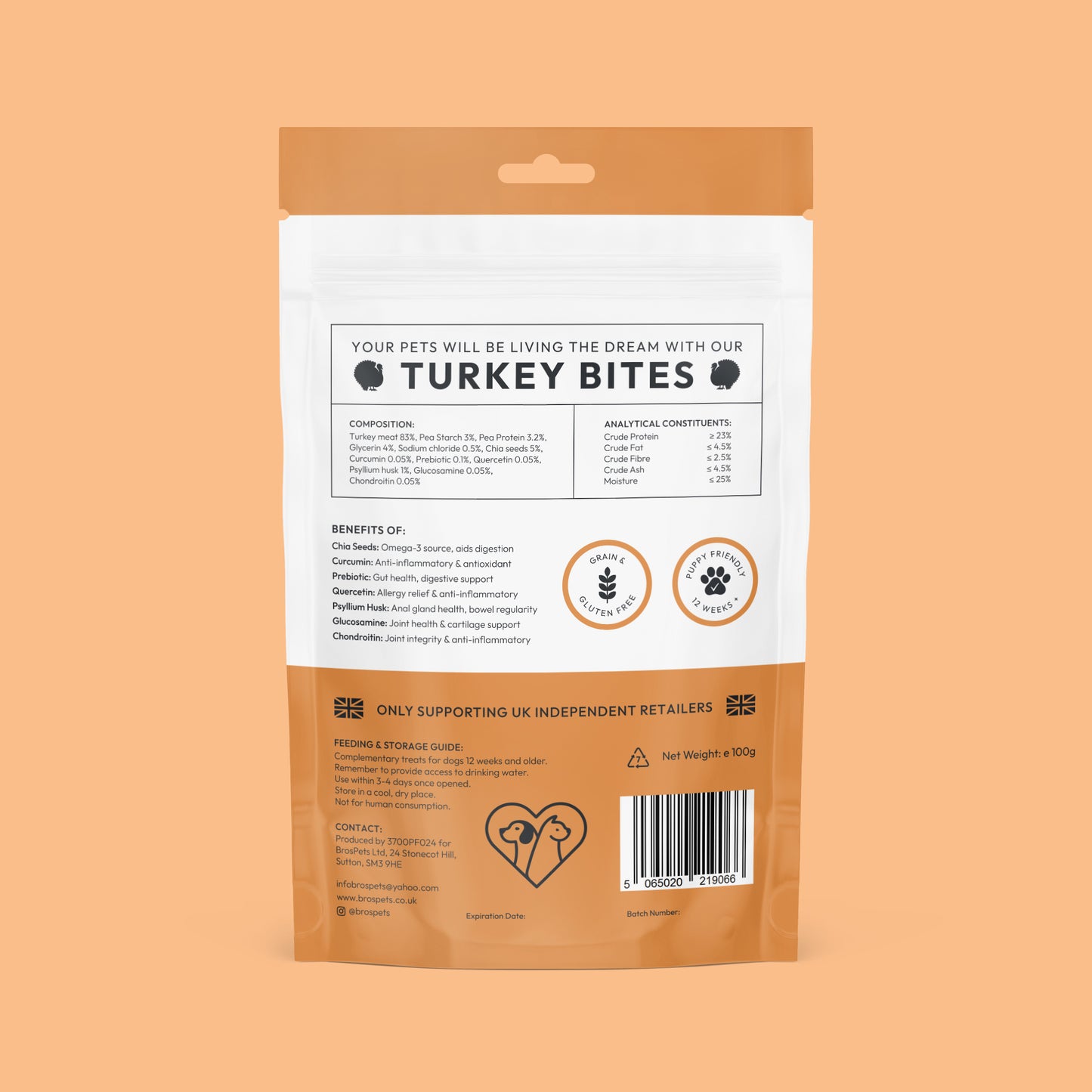 Turkey Bites