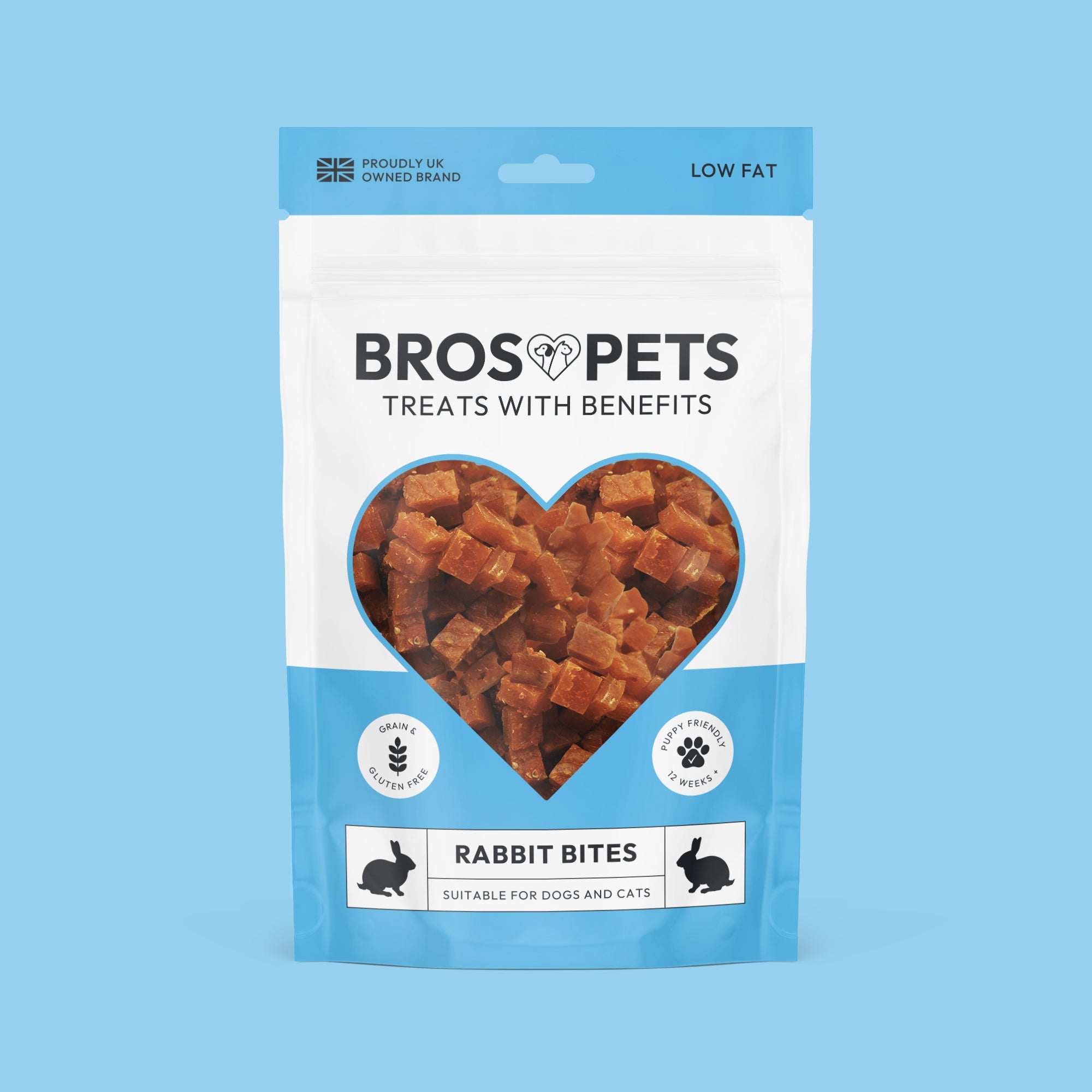 Rabbit Bites – Bros Pets